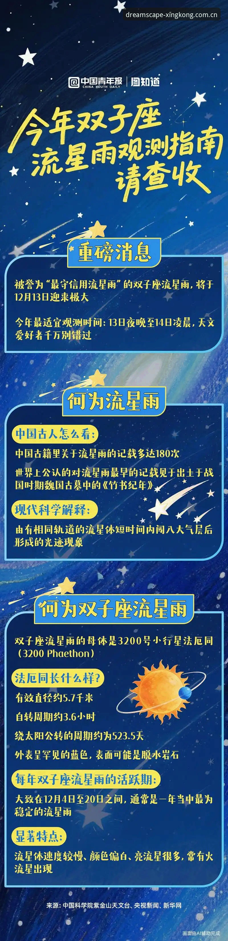 星空XINGKONG观星数据 用好星空XINGKONG观星数据,这些实用技巧帮你避开业余天爱好者的常见坑